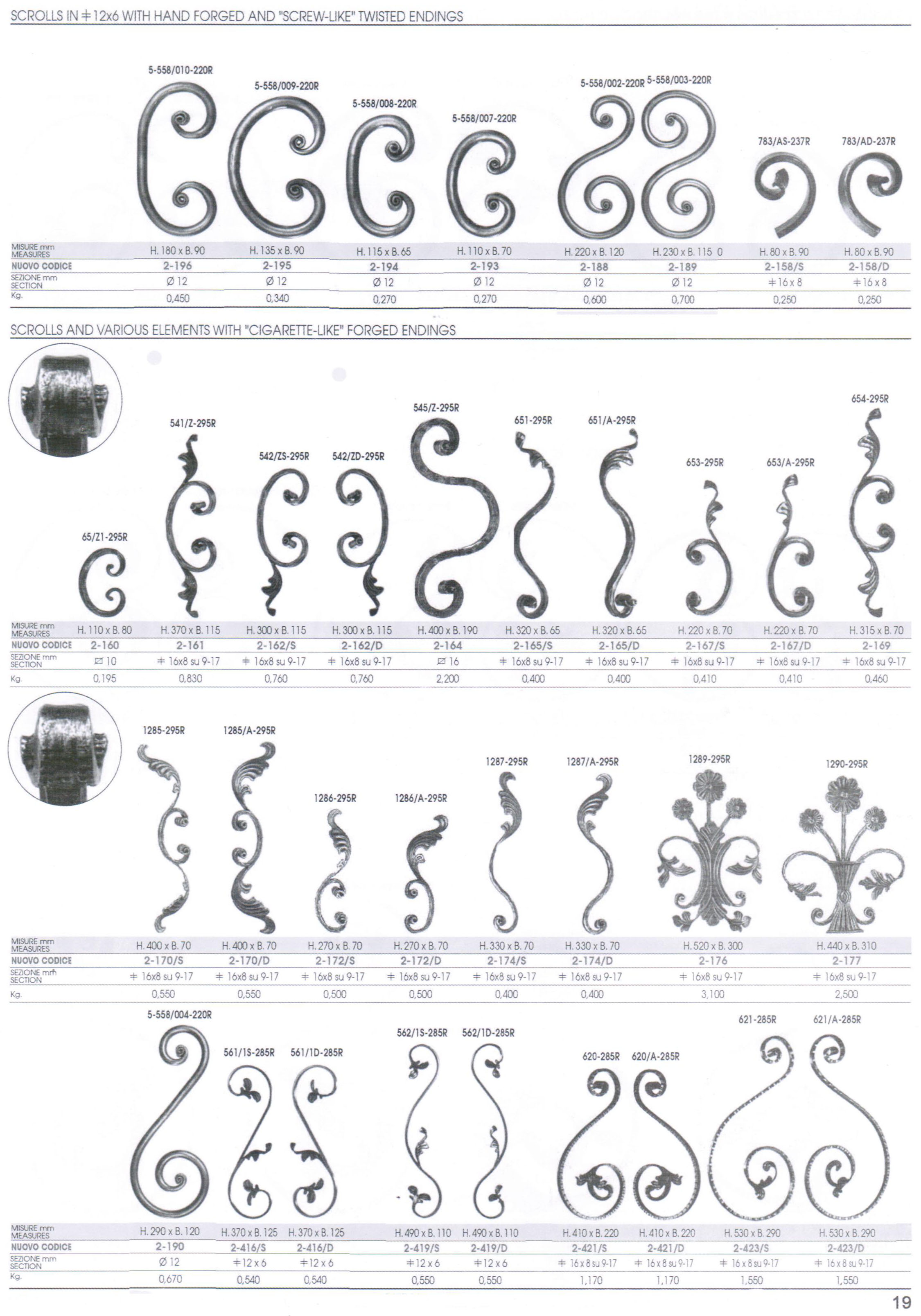 Forged Steel-Scroll-02